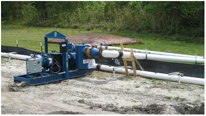Borehole Motors | De Watering Pumps | Ernest Electro Engineering