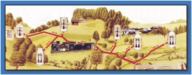 Sewage Pumps Johannesburg | Ernest Electro