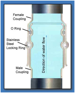 Ernest Electro Engineering