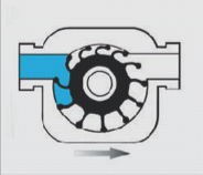 Borehole Pipe | Borehole Pump Systems - Ernest Electro